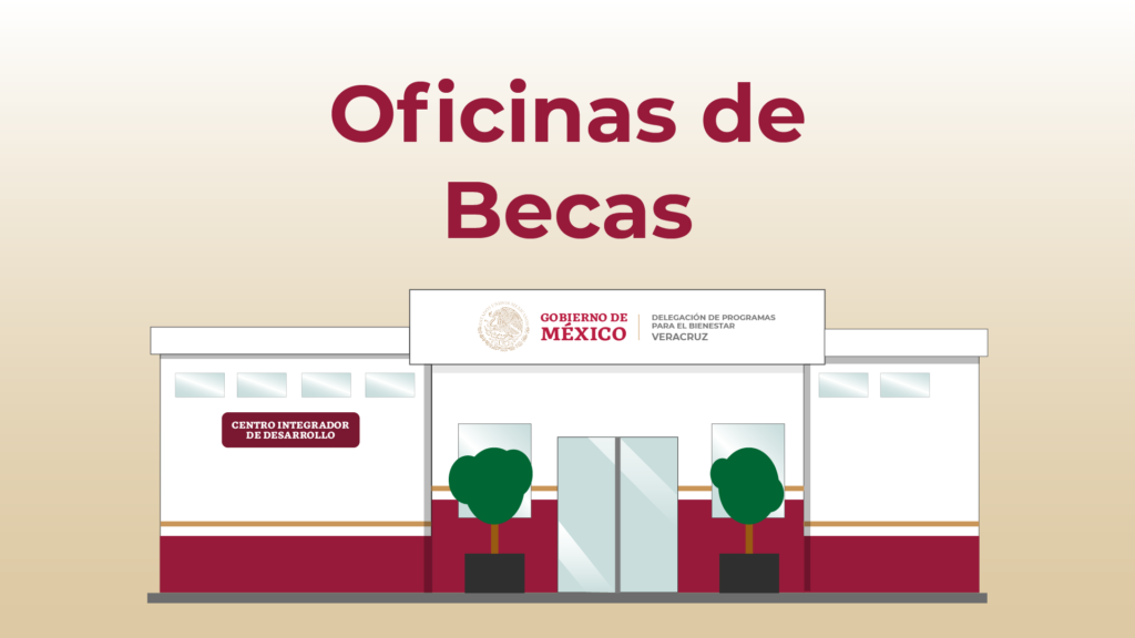 Coordinación Nacional De Becas - Informantes De Bienestar