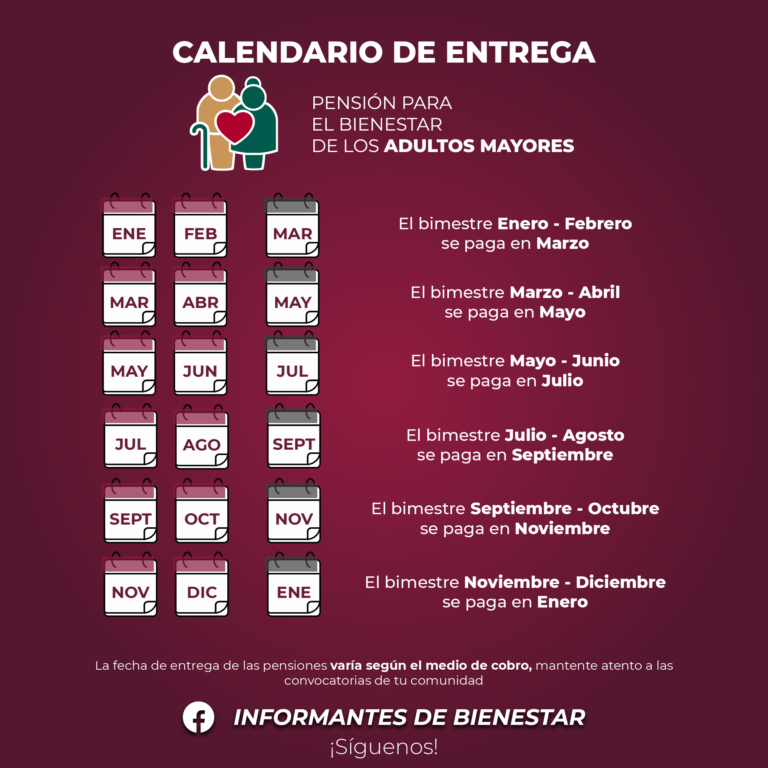 Información Pensión Para El Bienestar De Los Adultos Mayores Informantes De Bienestar 1541