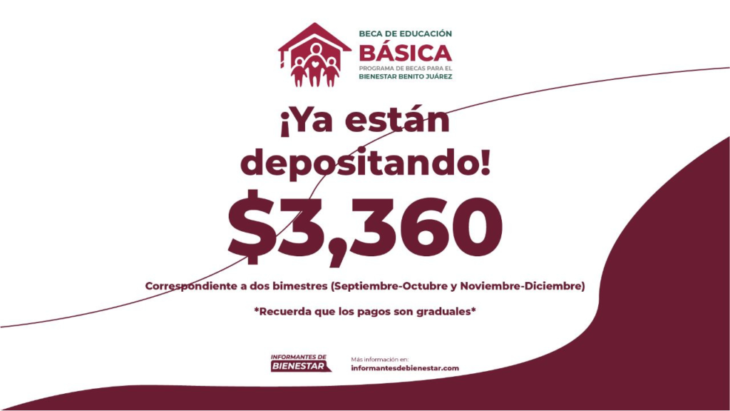 Beca Básica Benito Juárez: comienzan depósitos de 3 mil 360 pesos