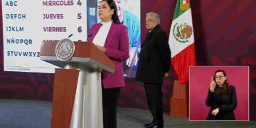 Confirman FECHAS DE PAGO enero 2023 de la pensión bienestar