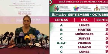 Pagos de la Pensión Bienestar de Discapacidad se ATRASAN este octubre 2024