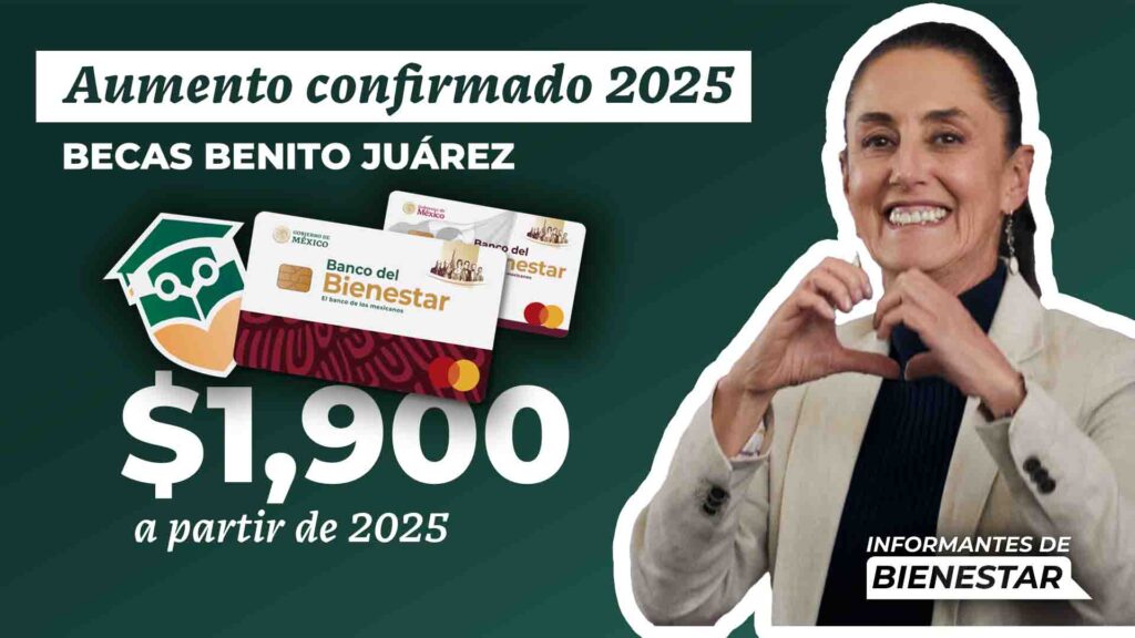 Confirman aumento de la beca Benito Juárez en 2025, conoce la fecha de pago