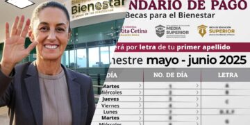 Beca Rita Cetina: este será la fecha de pago de junio de las becas para el bienestar