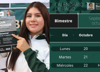 Ya hay calendario de pagos de las becas Benito Juárez de octubre