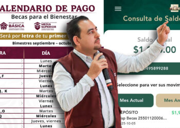 Comienzan los primeros pagos de la beca Rita Cetina y beca Benito Juárez de octubre