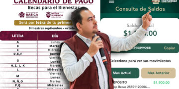 Comienzan los primeros pagos de la beca Rita Cetina y beca Benito Juárez de octubre