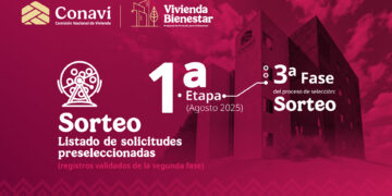 Resultados de Vivienda para el Bienestar: Conavi anuncia quienes fueron los ganadores
