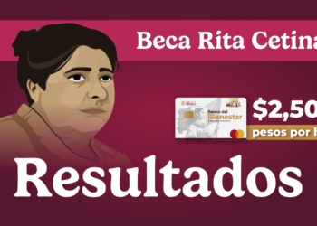 Así podrás consultar los resultados de la beca Rita Cetina de primaria