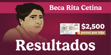 Así podrás consultar los resultados de la beca Rita Cetina de primaria